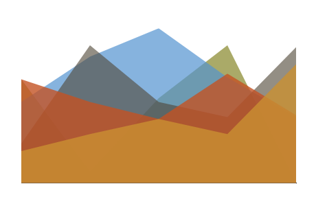 area graph